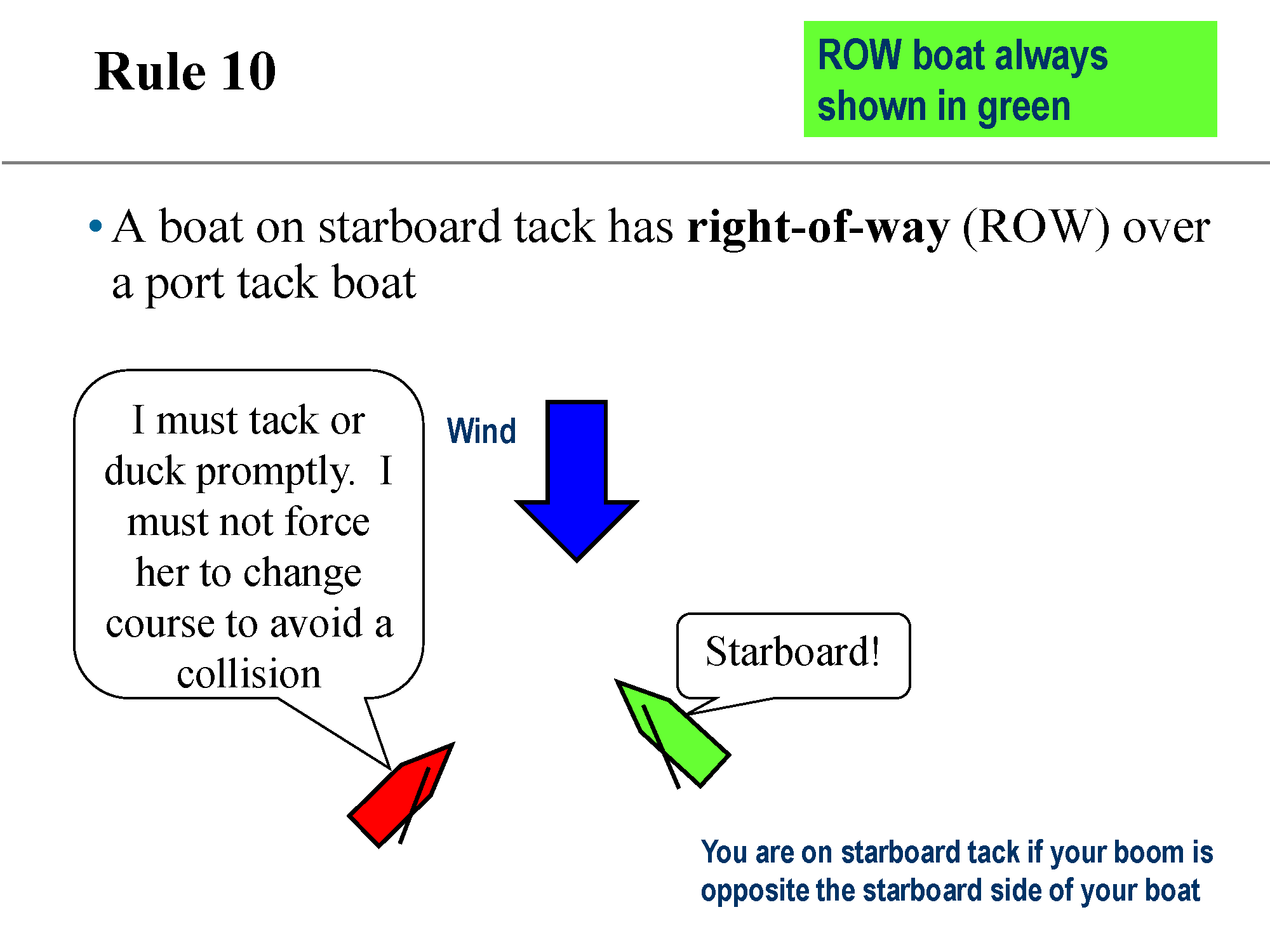 News Albany Radio Sailing Club