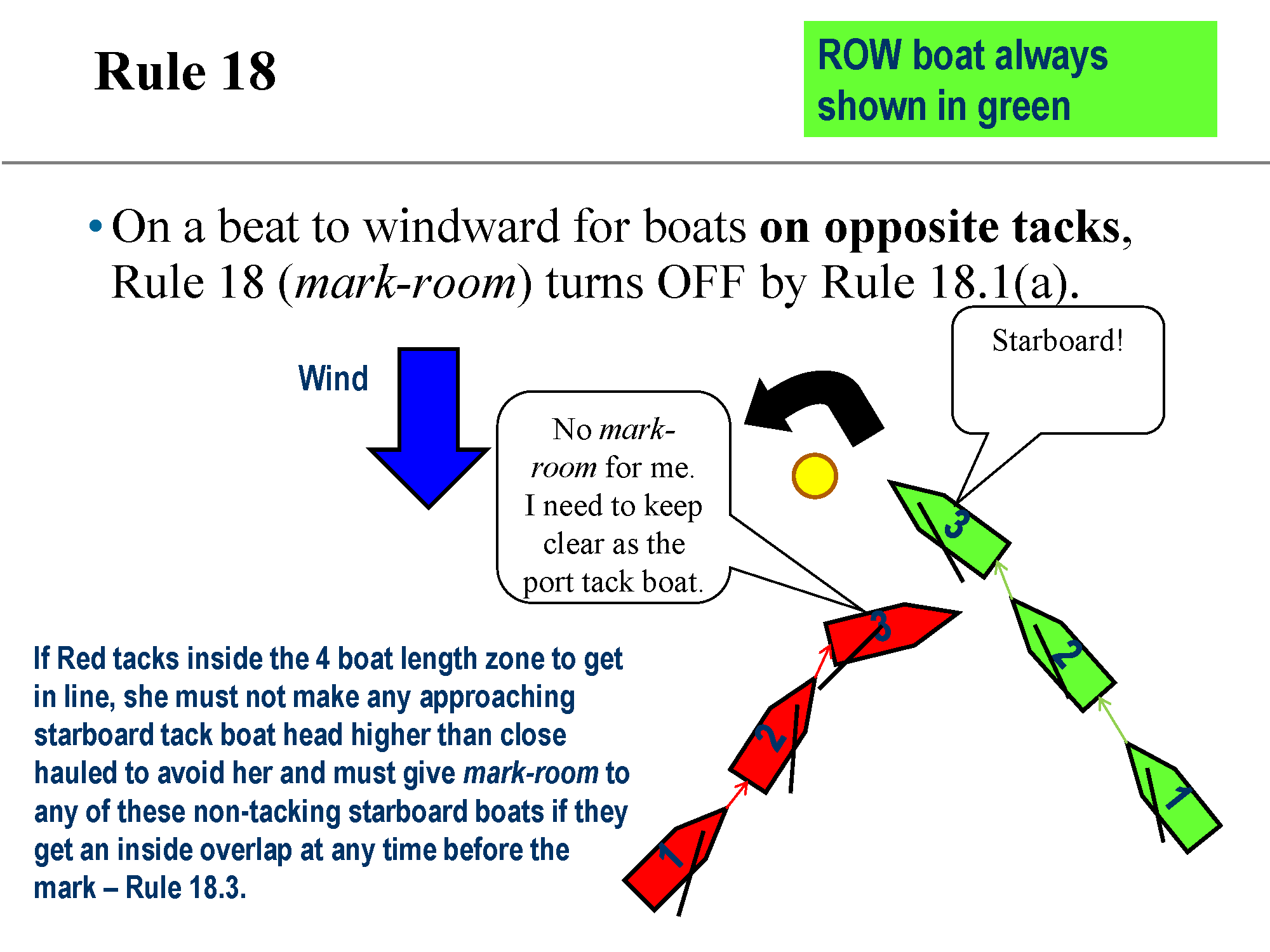 rules_simple_sailing_Page_10