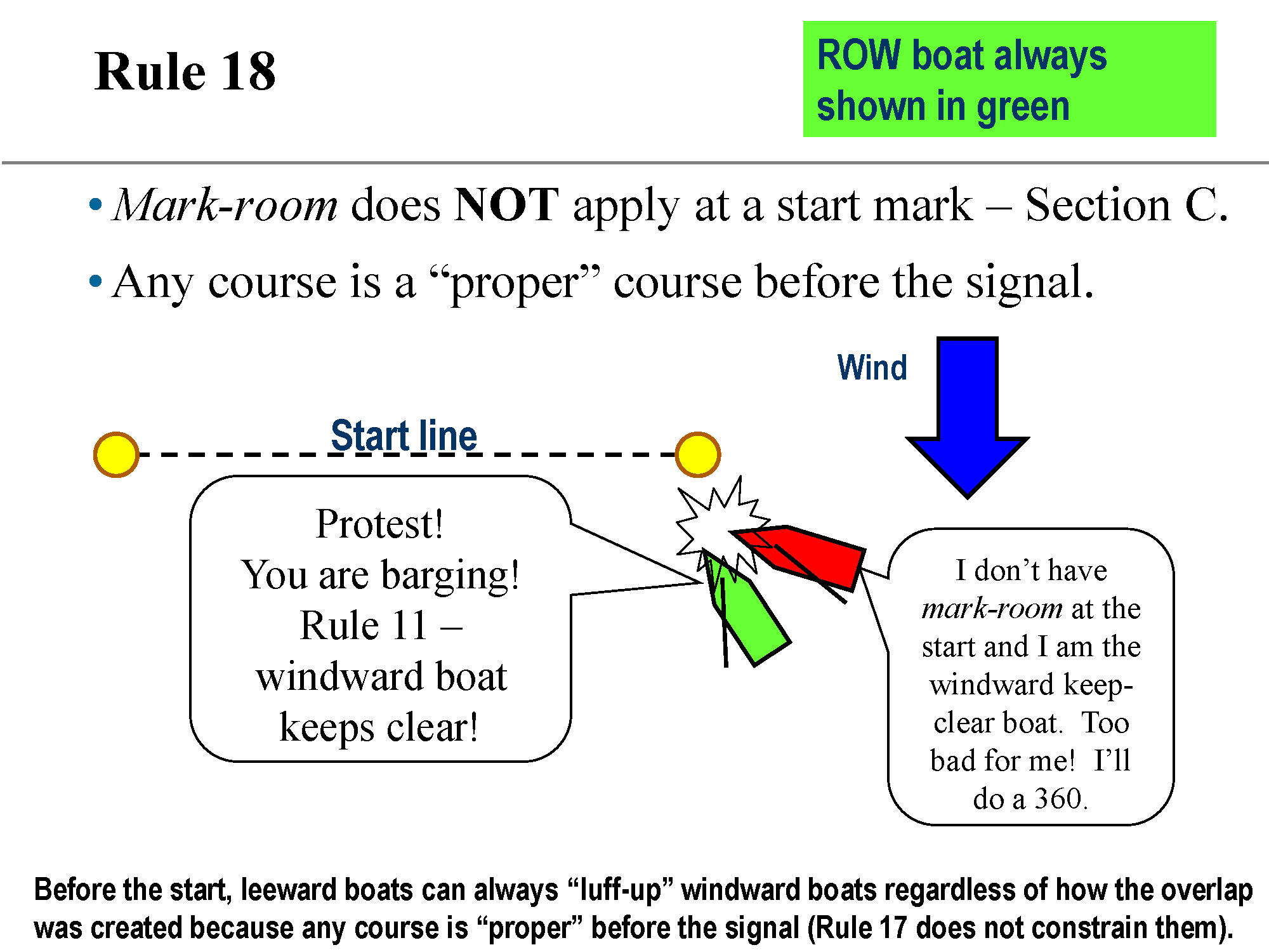 rules_simple_sailing_Page_12