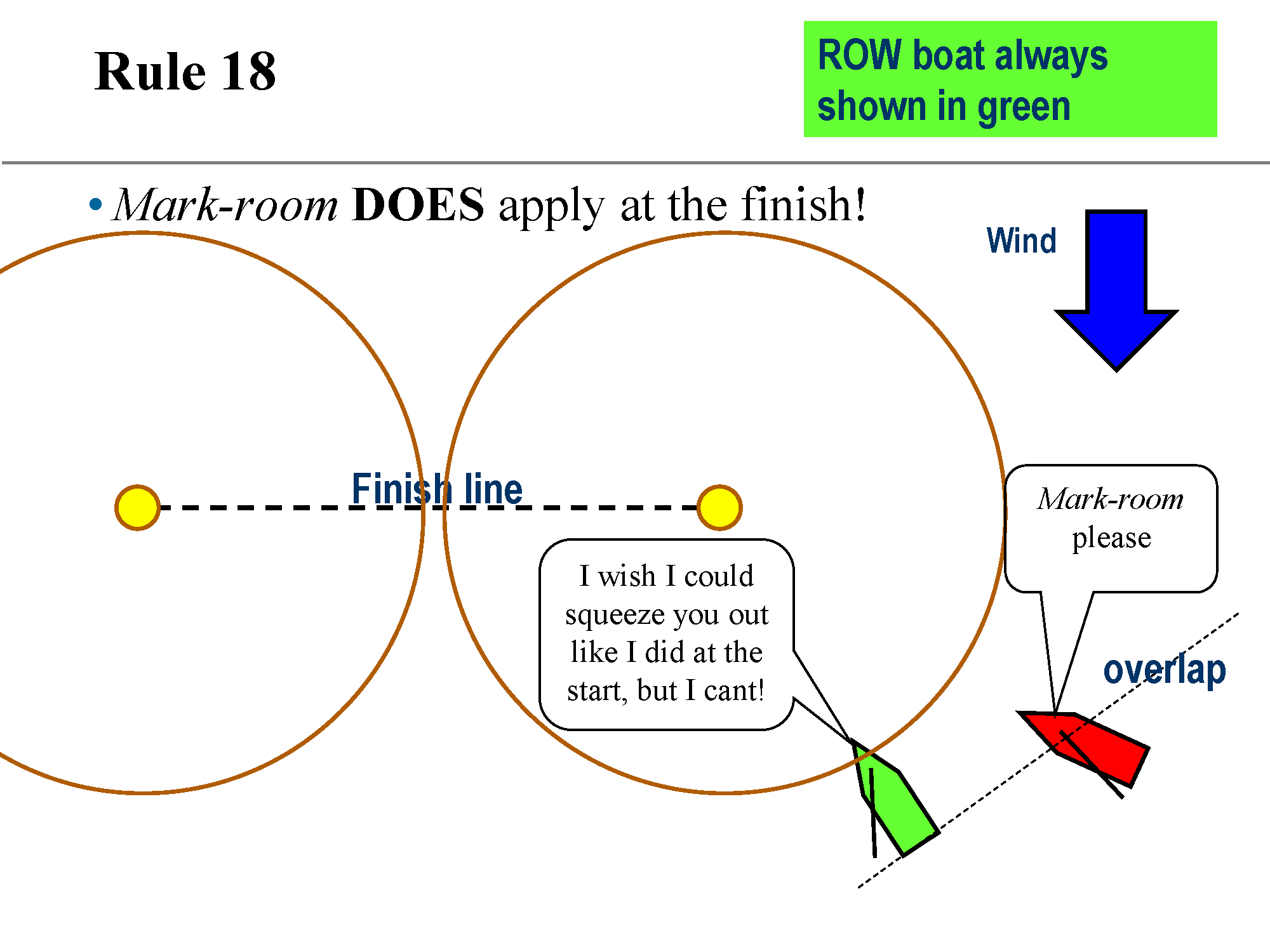 rules_simple_sailing_Page_13
